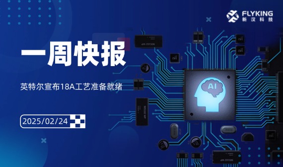 一周快報20250224