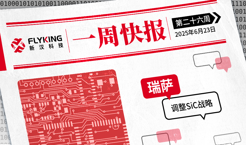 一周快報(bào)20250623